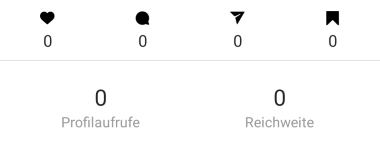 Instagram teilen sichtbar?